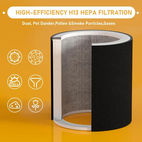 Vista 3 de H-PF400 Kit de repuesto de filtro HEPA compatible con purificador de aire de torre cilíndrica H-HF400-VP H-PF400 Hunter HP400, 2 filtros HEPA + 8