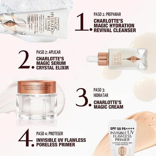 Vista 4 de Charlotte Tilbury Magic Serum Crystal Elixir - Skincare Set Essential - Firming Peptide Serum for Face & Neck - Perfect for Gifting & Makeup Pairings