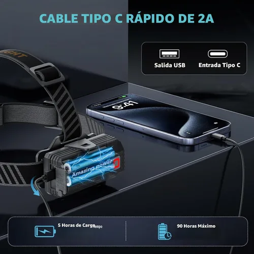 Vista 7 de Linterna frontal LED recargable, 4000 lámpara de cabeza súper brillante con 12 modos y batería de larga duración de 90 horas y sensor de movimiento