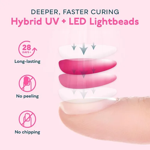 Vista 4 de Sunuv 36 W LED UV lámpara secadora de uñas para uñas de gel, Manicura/Pedicura con 10s/30s/60s/99S temporizador y bandeja inferior y pantalla LCD