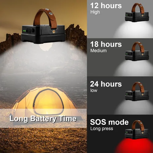 Vista 3 de 10000mAh 6000LM luz de trabajo recargable luz de camping luz mazorca luz 2400/4000/6500K tienda luz portátil mazorca luz impermeable tienda falla