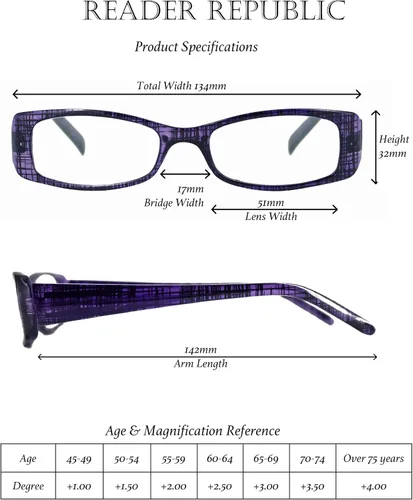 Vista 3 de Paquete de 4 lentes de lectura para mujer, bloqueo de luz azul, resistentes a los arañazos, para mujer