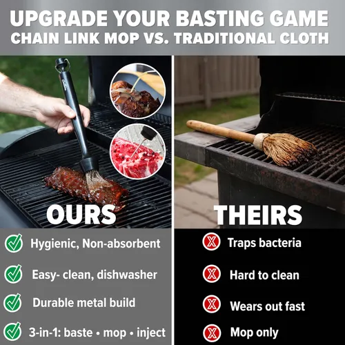 Vista 4 de Camerons Inyector de barbacoa 3 en 1 - Juego de masilla incluye cepillo para untar cadena de barbacoa y jeringa de carne para asar y marinar e