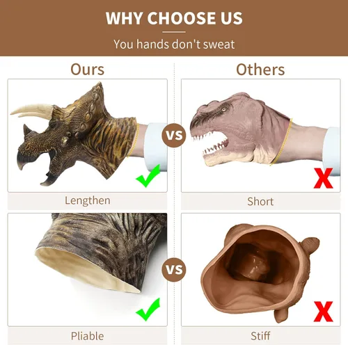 Vista 7 de Yolococa Juego de títeres de mano de dinosaurio realista de látex suave con cabeza de animal, juguetes de marionetas de mano, regalo para niños