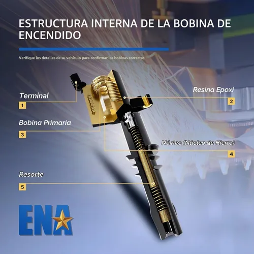 Vista 5 de ENA Juego de 4 bobinas de encendido compatibles con Chevrolet Suzuki Tracker Aerio Esteem Vitara 1999 2000 2001 2002 2003 2004 2005 2006 2007 1.6L