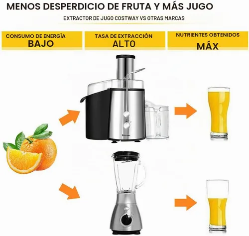Vista 4 de COSTWAY Extractor de jugo, máquina exprimidora de acero inoxidable de boca ancha de 2.953 in, ajuste de 2 velocidades, máquina exprimidora de alta