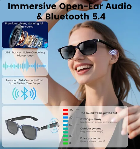 Vista 4 de Lentes inteligentes de traducción AI con GPT de chat para hombres y mujeres, gafas de sol Bluetooth 5.4 con traductor en 100 idiomas y acentos, Gris