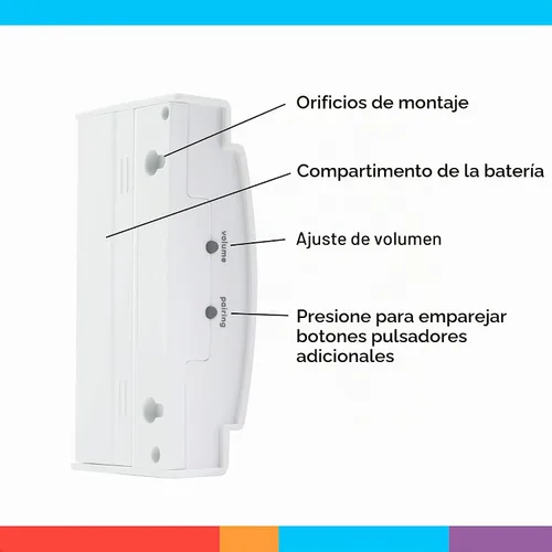 Vista 3 de GE Kit de Timbre Inalámbrico, Receptor que Funciona con Batería, 1 Timbre de Puerta con Botón Pulsador, 2 Melodías, 4 Niveles de Volumen campanilla