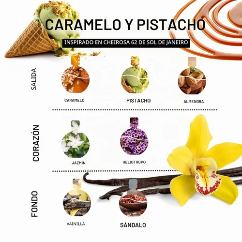 Vista 2 de Scentual Fragrances, Aceite de perfume de lujo, ultra concentrado para mujeres, aceite de fragancia roll-on de larga duración, mini perfume de viaje
