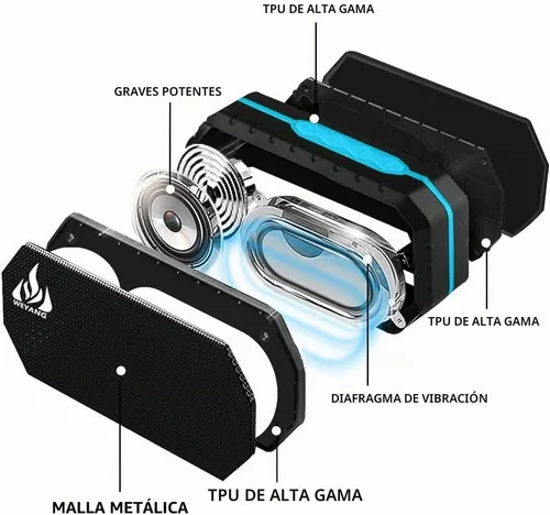 Vista 3 de WEYANG Altavoz Bluetooth portátil,Altavoz inalámbrico impermeable IP65,Altavoces Bluetooth al aire libre inalámbricos,Bluetooth 5.0,Construido
