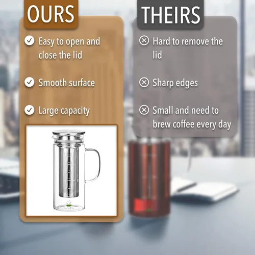 Vista 5 de BTT- Cafetera de café frío, cafetera helada, 1 cuarto de galón, 32 onzas, cafetera de té helado, cafetera fría, jarra de té, accesorios de café