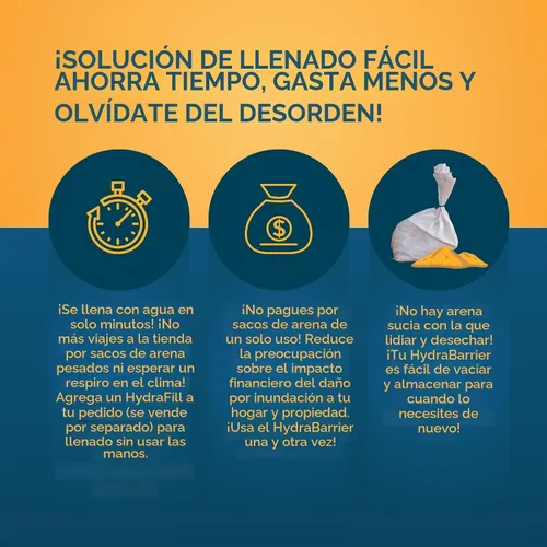 Vista 7 de La barrera de inundación original HydraBarrier estándar – 6 pies de largo x 4 pulgadas de alto – Alternativa ligera y reutilizable a los sacos