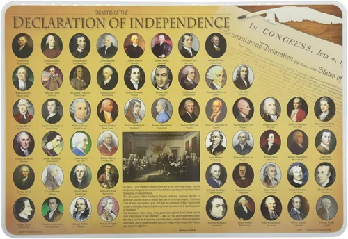 Vista 2 de Painless Learning Juego de manteles individuales educativos de los generales de la guerra civil, líderes revolucionarios de la guerra y Declaración