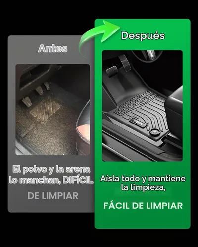 Vista 6 de VIWIK Alfombrillas para Toyota RAV4 2019-2025 (no híbridas)