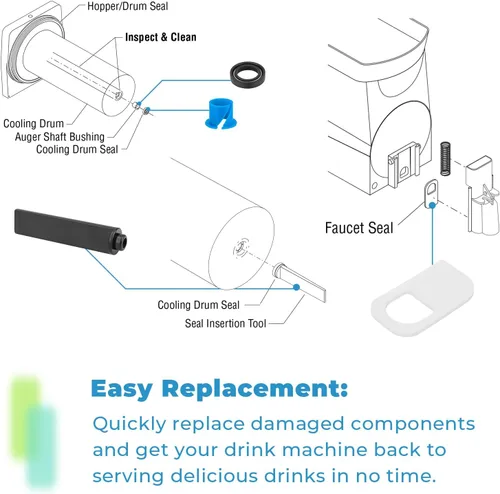 Vista 6 de 34245.0000 Ultra-2 Kit de mantenimiento preventivo compatible con Bunn Slushy Machine Ultra 2, para pieza de cafetera Bunn