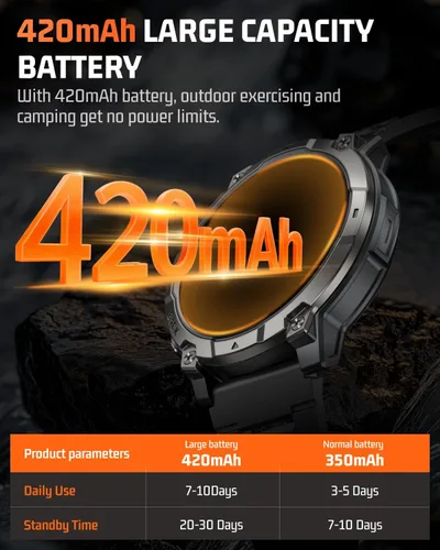 Vista 5 de Reloj inteligente para hombre con rastreador de fitness: reloj militar con función de responder/hacer llamada, LED digital, relojes impermeables