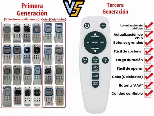 Vista 2 de Repuesto para control remoto de aire acondicionado Frigidaire que aparece en la imagen (C)