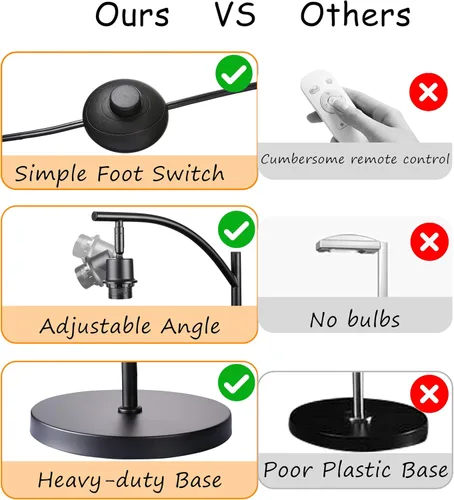 Vista 5 de Lámpara de pie para sala de estar, lámpara de pie, lámpara de pie con pantalla de lino para decoración del hogar, oficina, dormitorio