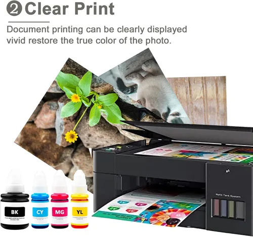 Vista 3 de GI-290 GI290 - Botellas de tinta de repuesto para Canon PIXMA G4210 G3200 G4200 G1000 G1200 G1800 G2100 G2200 G2400 G2800 G3600 G3800 G411 32 ES