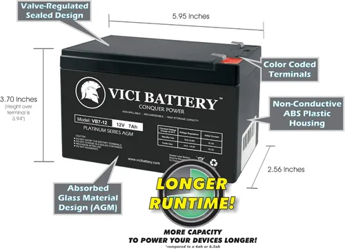 Vista 2 de Mighty Mule 502 de repuesto de VICI Battery Brand - Paquete de 2