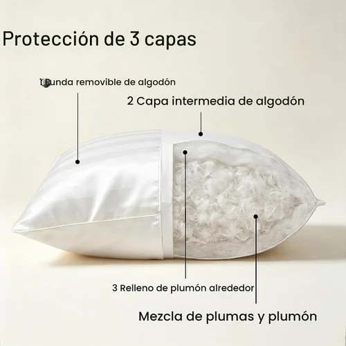 Vista 3 de Calvin Klein 650 Fill Power - Almohada de cama de plumas tamaño Queen