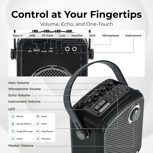 Vista 6 de Amplificador de voz de 70 W con 2 micrófonos de mano inalámbricos y Bluetooth 5.3 Portable PA System & Karaoke Mic Speaker Set with