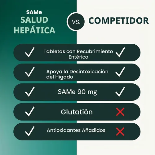 Vista 9 de VetriScience - Tabletas para la misma salud hepática para gatos y perros