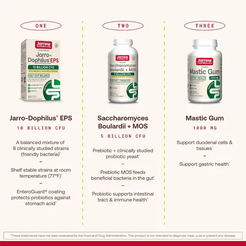Vista 5 de Suplemento de Jarrow Formulas Sacharomyces boulardii y MOS, SAC, individual, 1, 1