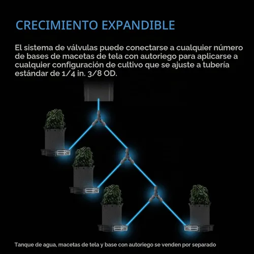 Vista 4 de AC Infinity Kit de válvula de actualización de llenado automático para base
