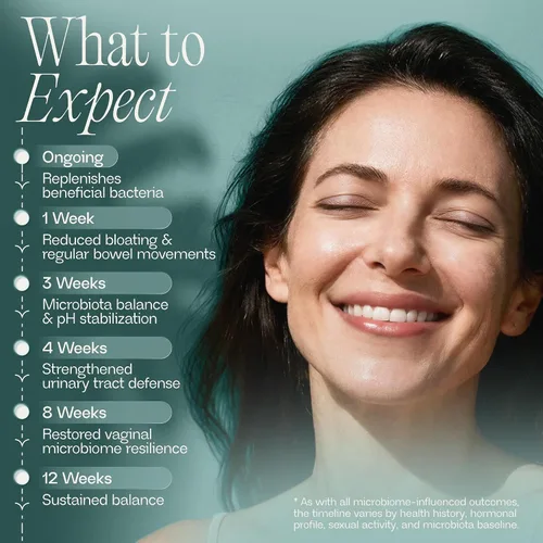 Vista 7 de BIOMA Feminine Health Synbiotic - Suplemento de salud femenina para pH vaginal saludable, tracto urinario y apoyo digestivo - con probióticos