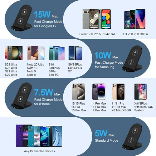 Vista 4 de Soporte de carga inalámbrico rápido de 15 W para Google Pixel 10 Pro XL/9/8a/8 Pro/7a/7, estación de carga inalámbrica para teléfono Android