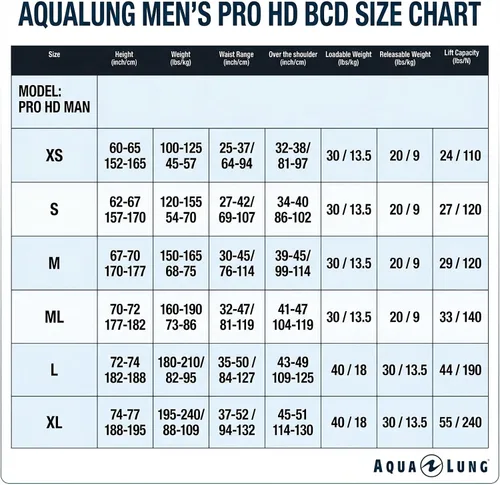 Vista 7 de Aqualung Pro HD Dive BCD para hombre ResisteK - Chaqueta de buceo con sistema SureLock II, bolsillos de utilidad, válvulas reductoras de arrastre
