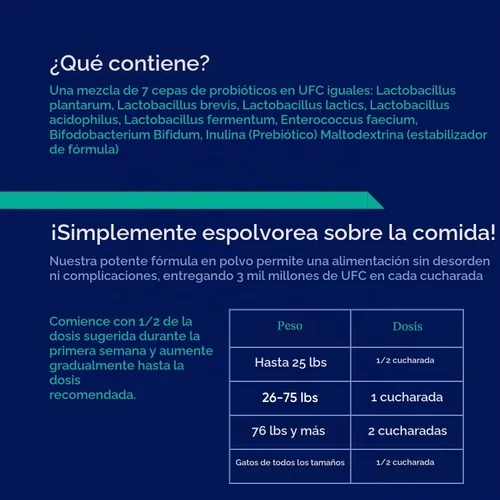 Vista 7 de Probiótico - Tratamiento de coprofagia para perros - Detén y evita que el perro coma caca - No comer heces, disuasorio y prevención - Probióticos