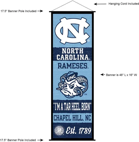 Vista 2 de Cartel y letrero de desplazamiento de UNC Tar Heels