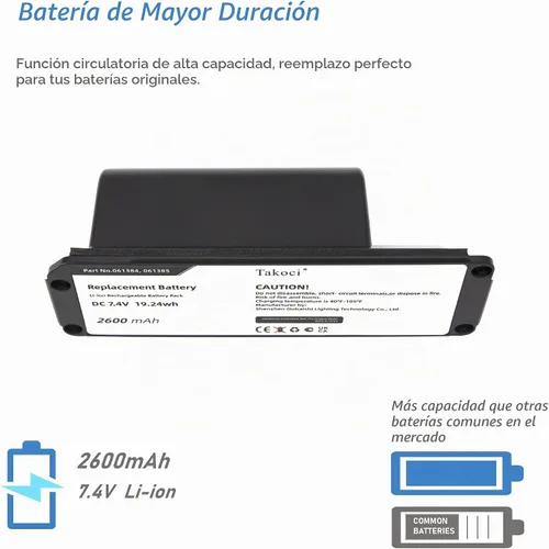Vista 2 de Batería de repuesto para Bose Soundlink Mini one 413295 061384 061385 061386 061834 2600mAh