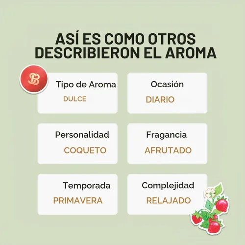 Vista 3 de Scentbird Fresa Shortcake Eau Fresh Picked EDP 0.3 fl oz en Amazon
