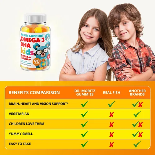 Vista 5 de DR. MORITZ Gomitas veganas Omega 3 para niños y niños pequeños (90 unidades), gomitas Omega 3 para niños para la salud del cerebro y el corazón, sin
