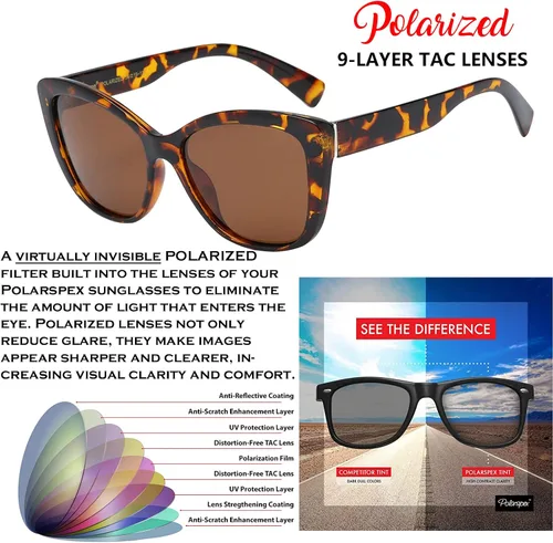 Vista 4 de Polarspex - Lentes de sol polarizados clásicos para mujer, diseño retro de ojo de gato