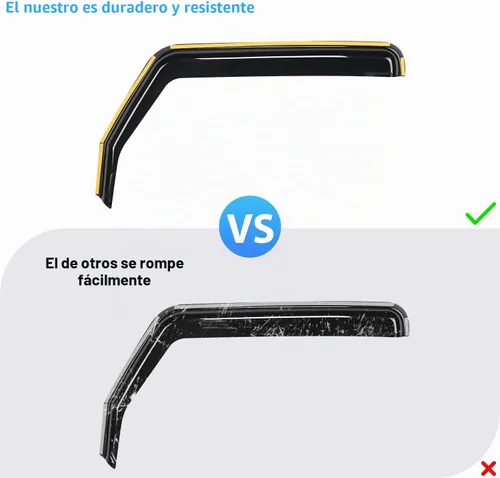 Vista 3 de Nilight - Deflectores de lluvia en canal para Ford Bronco Sport 2021 2022 2023 2024, deflectores de ventana originales, viseras de ventilación