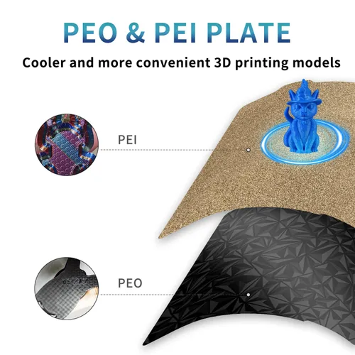 Vista 2 de Geeetech PEI Placa de construcción para Bambu Lab A1 Mini impresoras 3D, 7.244x7.244 in (7.24x7.24 pulgadas), hoja PEI texturizada de doble cara