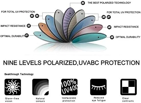 Vista 4 de Lentes de repuesto Galaxy para Oakley Holbrook polarizadas negroazulverdetitanio OFERTA.