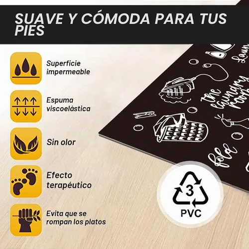 Vista 3 de Comfoyar Black Cool - Alfombra para lavandería, antideslizante, impermeable, 47 x 17.5 pulgadas Negro Cool