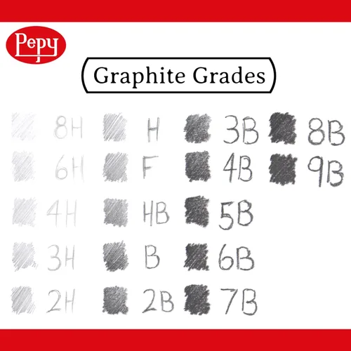 Vista 4 de Pepy Lápices de dibujo profesionales de grafito, juego de 12 lápices de plomo negros preafilados B; perfectos para dibujar, dibujar y sombrear