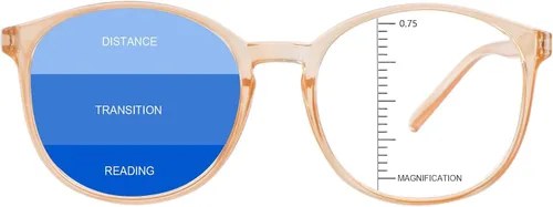 Vista 12 de Gafas presbíopicas multifocales progresivas redondas vintage, gafas de luz anti-azul., Negro