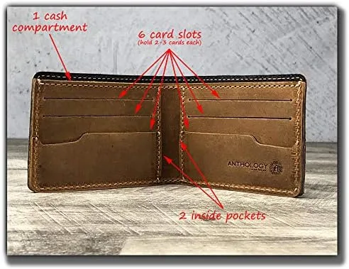 Vista 7 de Anthology Gear Handmade Full Grain Minimalist Leather Wallet For Men (Whiskey Brown)