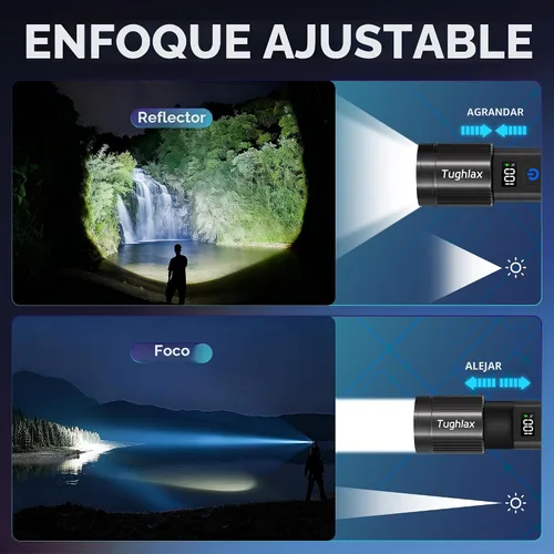 Vista 4 de 4 paquetes de linternas recargables de alto lúmenes 9900LX, linterna LED recargable con pantalla digital LCD, linterna ajustable de 5 modos