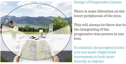 Vista 6 de ProEyes Gafas de lectura nucleares progresivas de corte azul, brazos similares a la madera, 0 poder en la lente superior, antirreflejantes