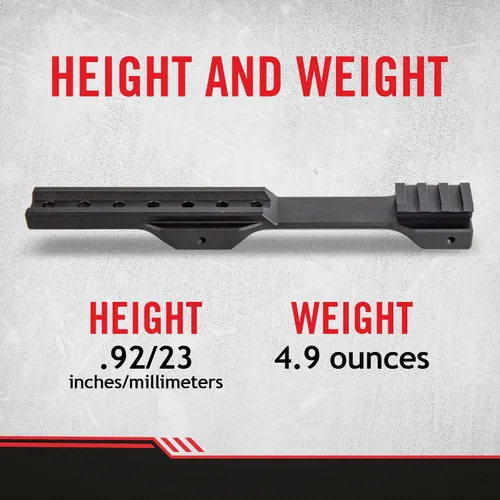 Vista 4 de Sightmark Wraith Mini montaje largo