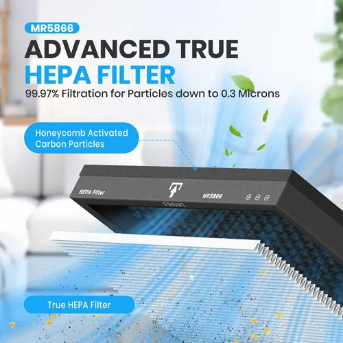 Vista 4 de FLANUR Filtro de repuesto para purificador de aire auténtico, filtro HEPA verdadero compatible con MR5866 para 99.97% de contaminantes del aire