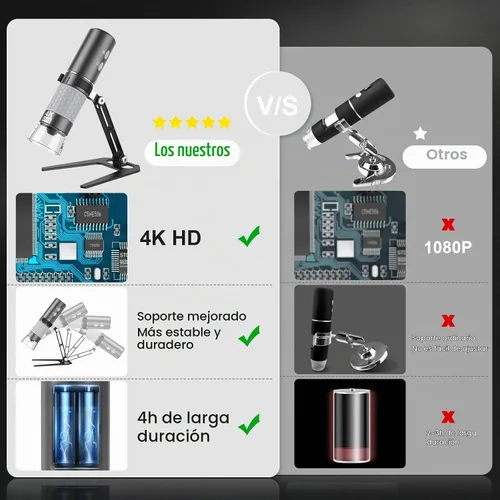 Vista 5 de Cámara de Microscopio Digital Inalámbrico Wi-Fi 4K HD Magnificador, Compatible con iPhone, iPad, Teléfonos Android y PC